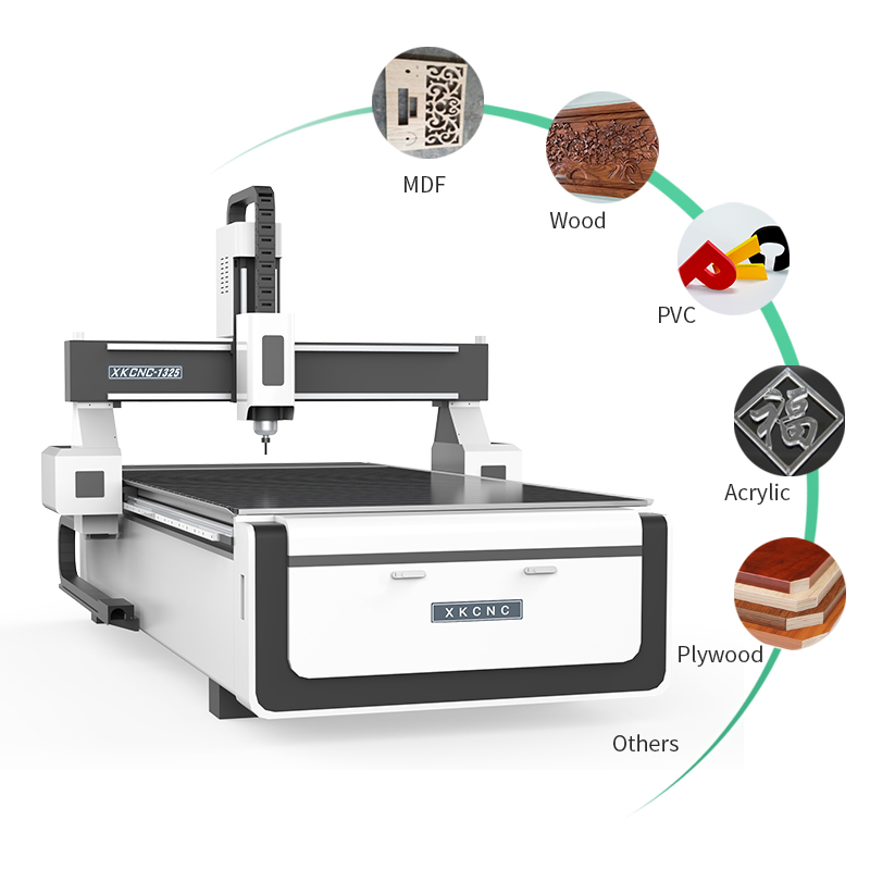 Woodworking Cnc Router Machine Price - 2026년 핫세일 Xunke 3축 CNC 라우터