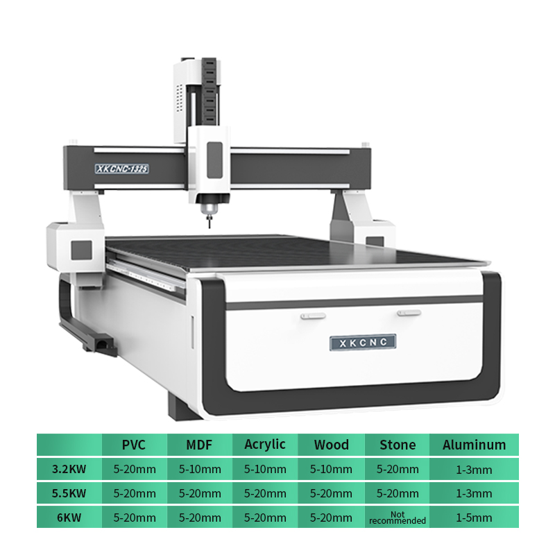 2026년 핫세일 Xunke 3축 CNC 라우터 기계  - Woodworking Cnc Router Machine Price 리뷰 및 가격