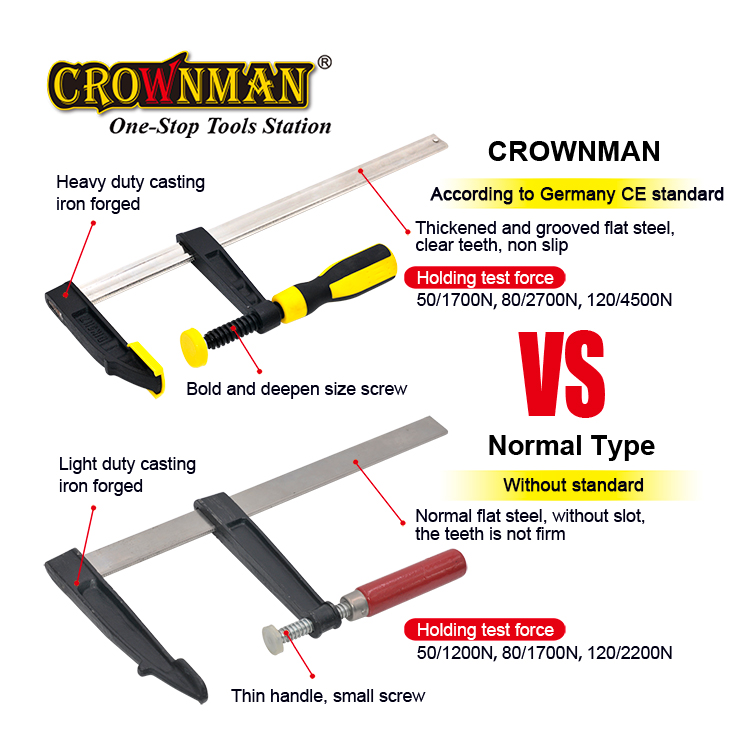 헤비 듀티 목공 수공 DIY 도구 수리 도구 이동식 6 - Woodworking Tool 리뷰 및 가격